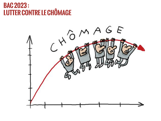 Bac 2023 Spécialité Sciences économiques et sociales - Comment lutter contre le chômage ?