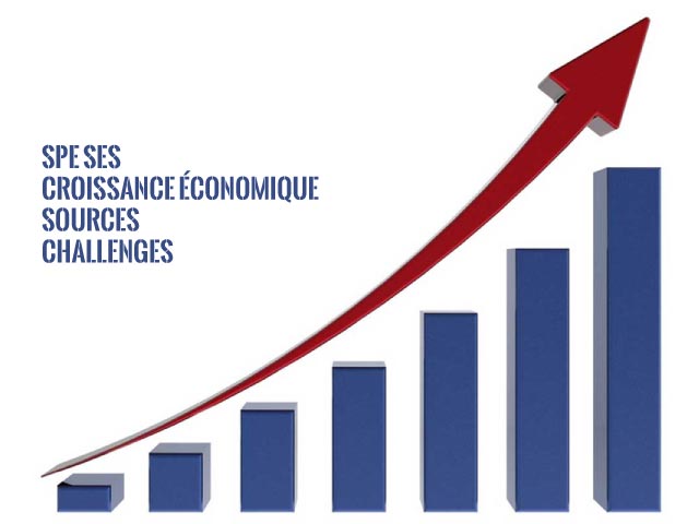 Spé SES Croissance économique : sources, défis