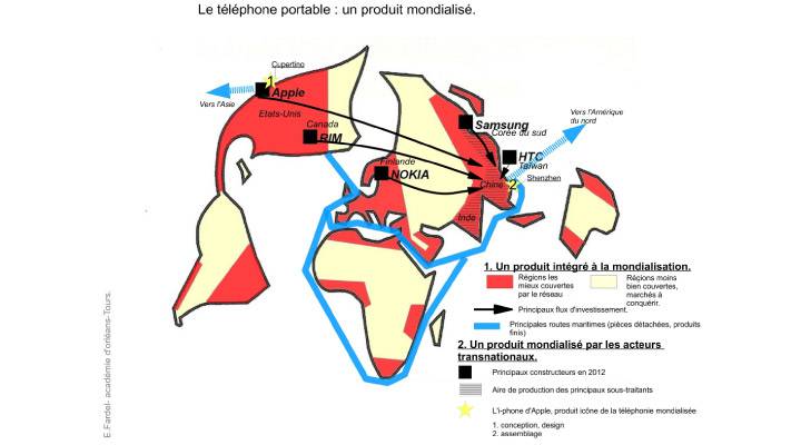 Processus et acteurs de la mondialisation 