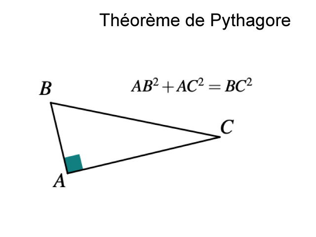 Fiche de révison - Le théorème de Pythagore (Brevet)