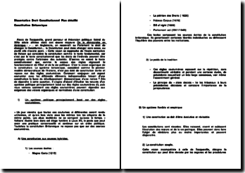 Online technical writing