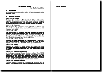 La chambre double - Charles Baudelaire La chambre double - Charles Baudelaire