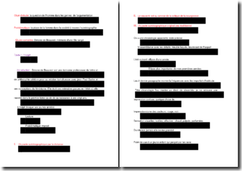 Mémoire Dune Fille Rangée Simone De Beauvoir Lincipit - 