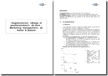 TÉLÉCHARGER LIVRE MARKETING MANAGEMENT KOTLER DUBOIS GRATUITEMENT DUBOIS MANAGEMENT TÉLÉCHARGER KOTLER MARKETING GRATUITEMENT LIVRE