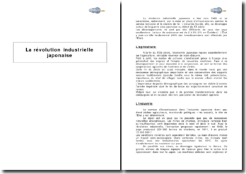Dissertation histoire contemporaine japonaise