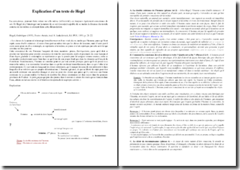 dissertation texte de hegel