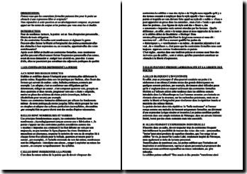 contraintes formelles posie dissertation