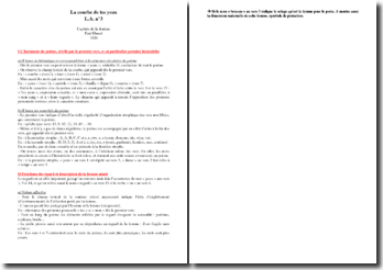 Paul Eluard, \ Paul Eluard, La Courbe de tes yeux : plan détaillé de lecture analytique Paul Eluard, \ Paul Eluard, La Courbe de tes yeux : plan détaillé de lecture analytique