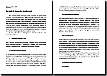 Rédaction Dom Juan - Mots | Etudier